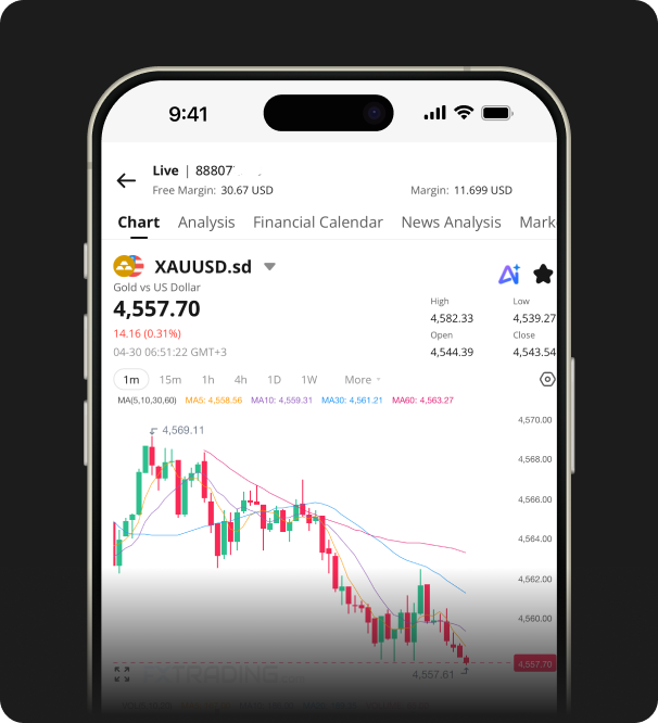 什么是交易账户？为什么需要一个交易账户？