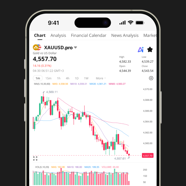 智能手机屏幕上显示 FXT 差价合约交易平台应用程序，以及实时账户余额、杠杆和保证金详情