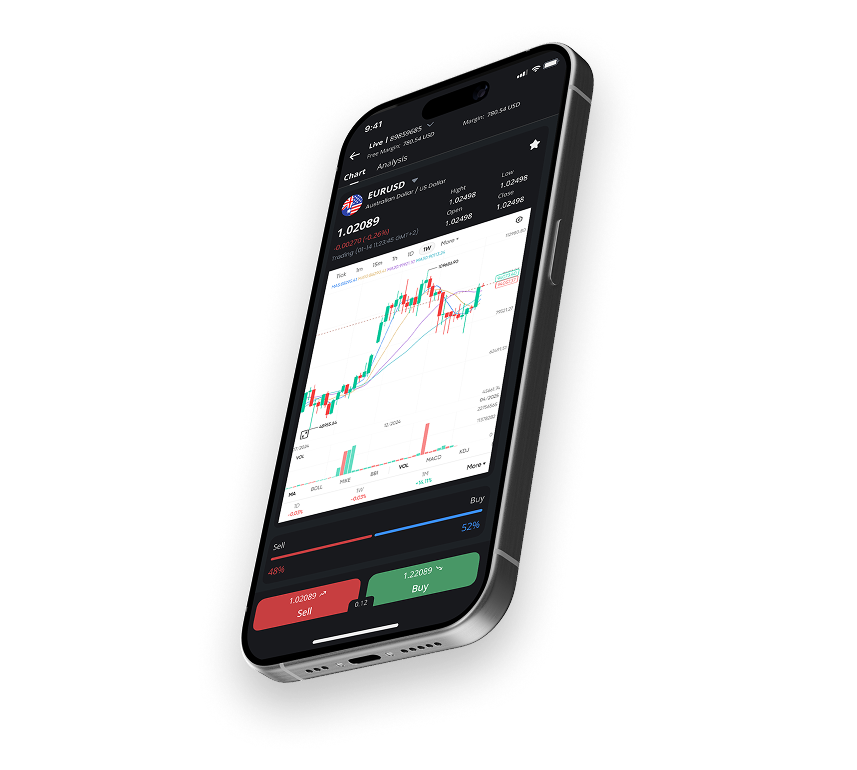 FXT Trader App