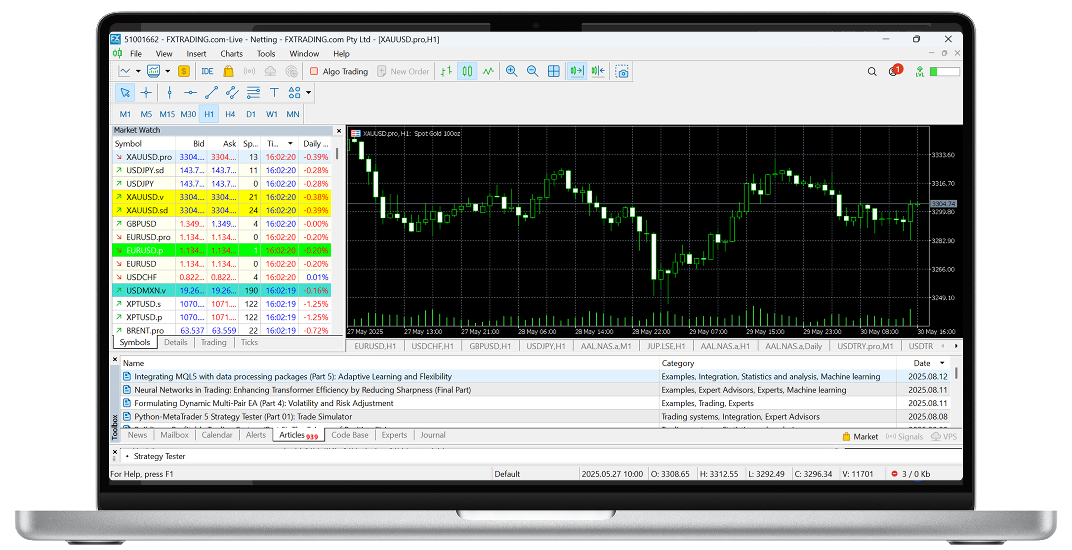MT5 MetaTrader